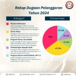 isisiaran-2